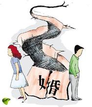 债权债务离婚诉讼的流程及费用