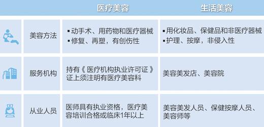 债权债务整容黑作坊调查:假冒药成本不足百元 卖价万元