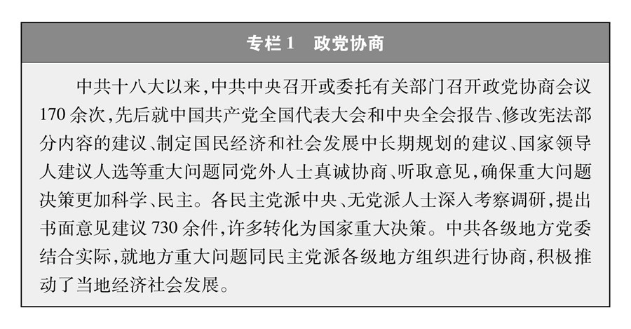 债权债务中国的民主